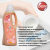Кондиционер для белья концентрат 1л Only DEW AROMA Цветочное настроение,гипоаллергенный Кондиционер для белья концентрат 1л Only DEW AROMA Цветочное настроение,гипоаллергенный